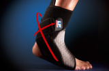 Achilles Tendon Braces