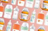 Breastfeed Bottles for Babies